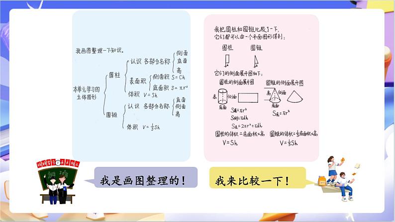 北师大版数学六年级下册《整理与复习（1）》课件第5页