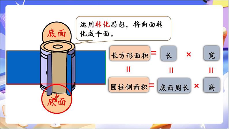 北师大版数学六年级下册《整理与复习（1）》课件第8页