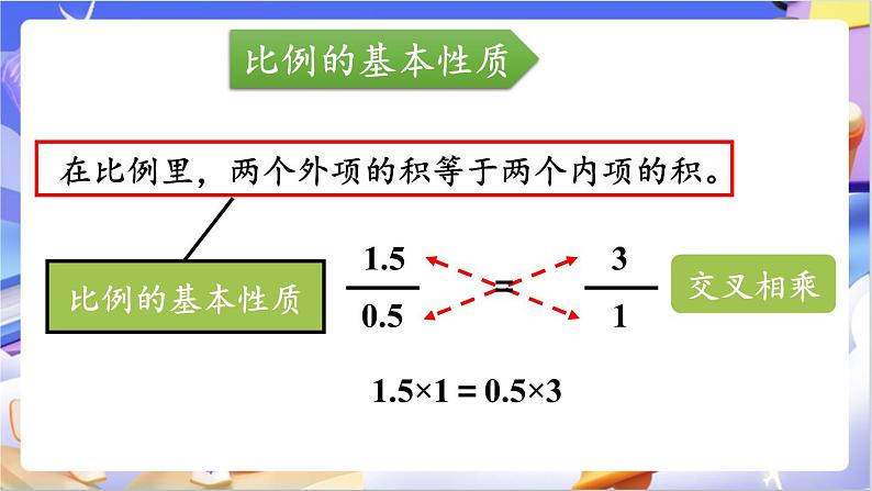 北师大版数学六年级下册《整理与复习（2）》课件第7页