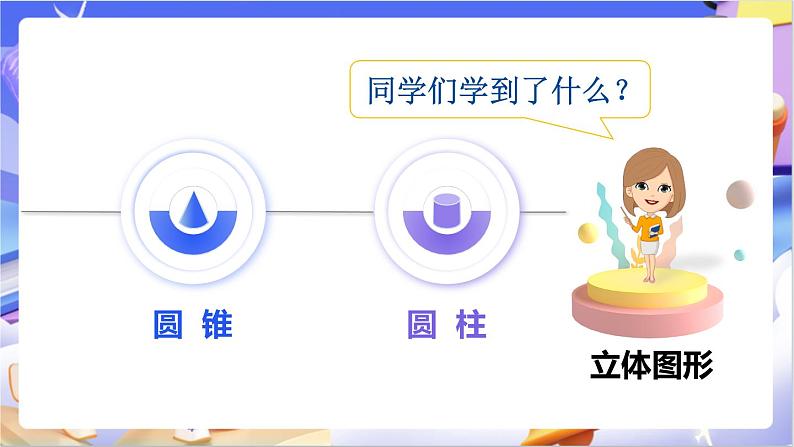 北师大版数学六年级下册 《整理与复习》课件第2页