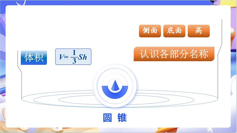 北师大版数学六年级下册 《整理与复习》课件第5页