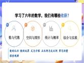 北师大版数学六年级下册总复习 《数与代数  数的认识》课件