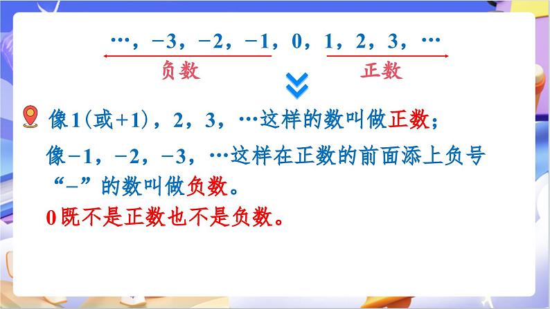 北师大版数学六年级下册总复习 《数与代数  数的认识》课件第7页