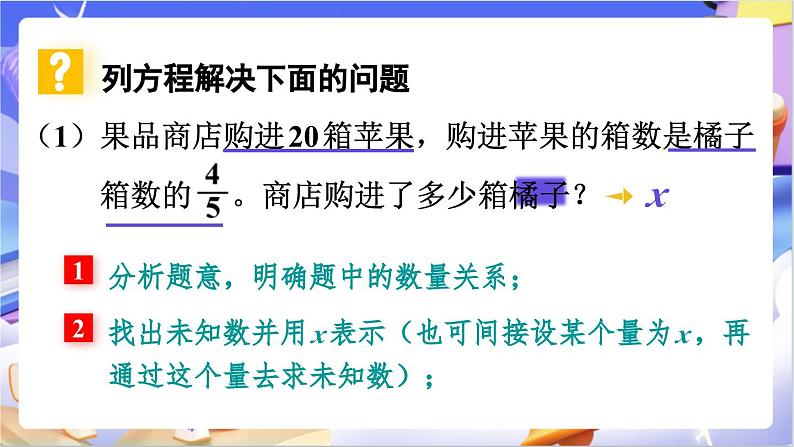 北师大版数学六年级下册总复习 《数与代数 列方程解决问题》课件第8页