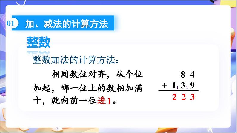 北师大版数学六年级下册总复习 《数与代数 计算与应用（一）》课件第7页