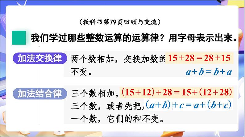 北师大版数学六年级下册总复习 《数与代数 运算律》课件第3页