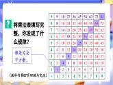 北師大版數(shù)學(xué)六年級(jí)下冊(cè)總復(fù)習(xí) 《數(shù)與代數(shù)探索規(guī)律》課件