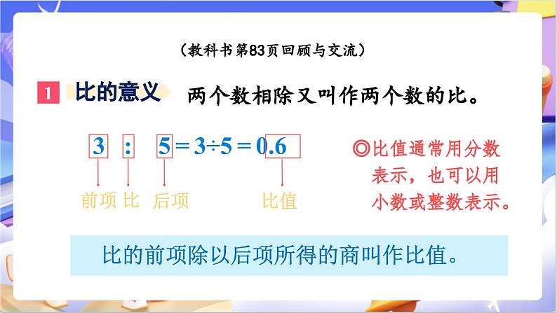 北师大版数学六年级下册总复习 《数与代数正比例和反比例》课件第3页