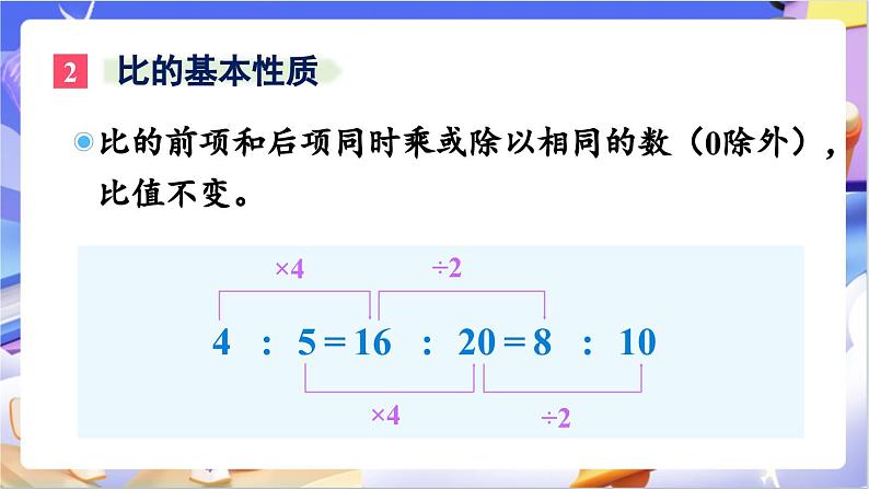 北师大版数学六年级下册总复习 《数与代数正比例和反比例》课件第4页