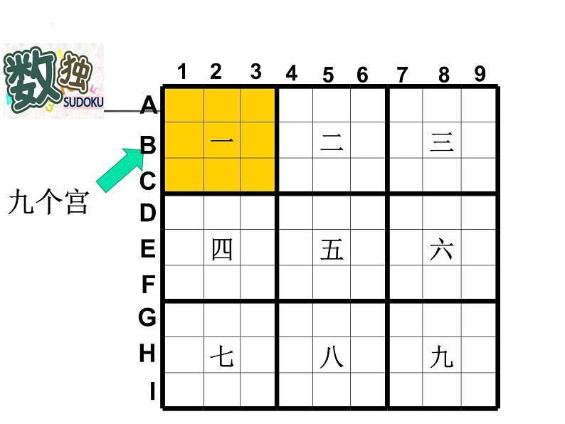 苏教版二年级上册数学有趣的数独（课件）第8页