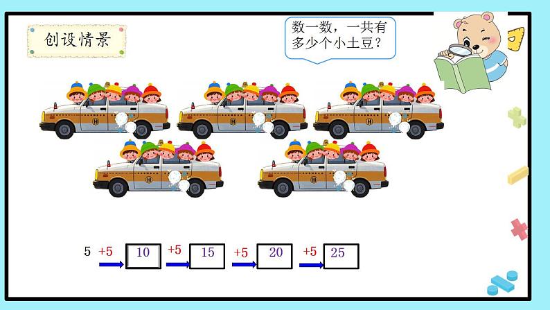 人教版小学数学二年级上册第四单元2《5的乘法口诀》课件第4页