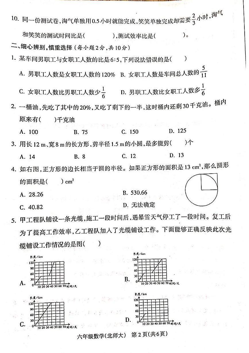 山西省吕梁市离石区呈祥路小学2024-2025学年六年级上学期数学期末测试卷第2页