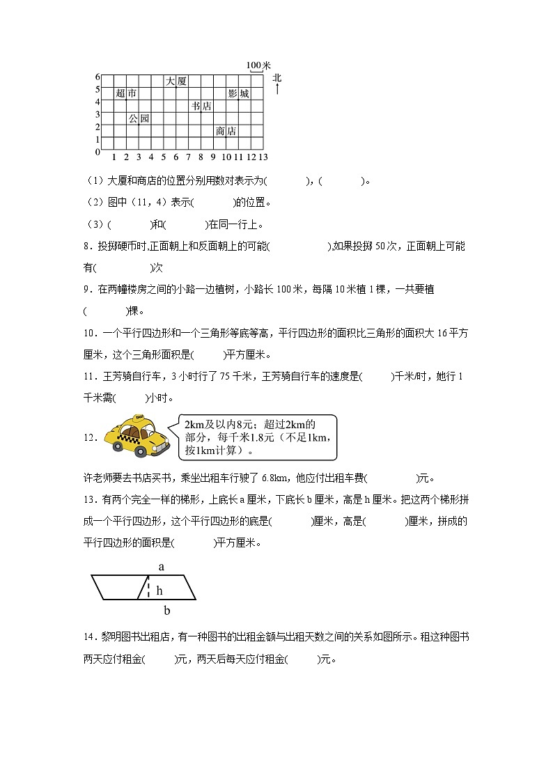 2024-2025年期末测评试卷（含答案）人教版数学五年级上册第2页