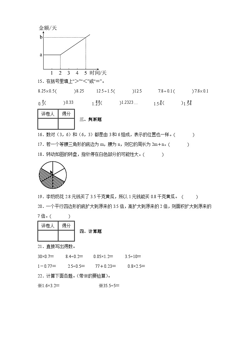 2024-2025年期末测评试卷（含答案）人教版数学五年级上册第3页