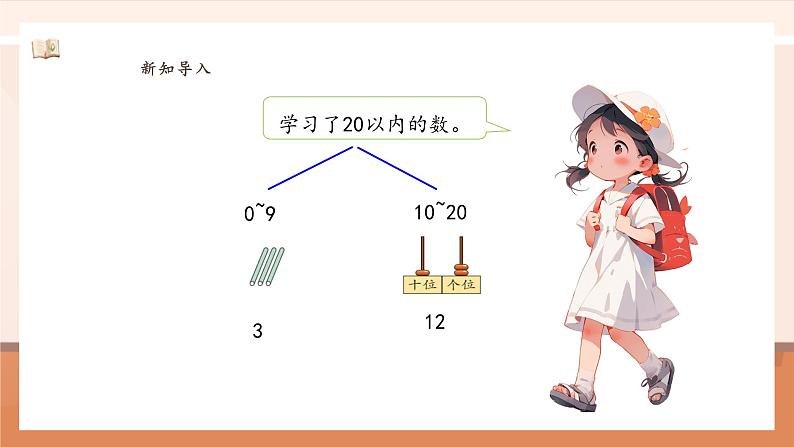 6.1数与运算 ---课件第5页