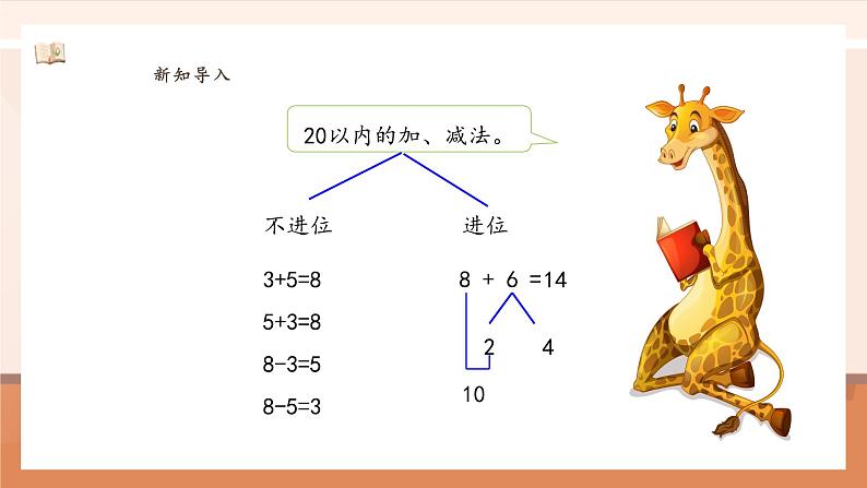 6.1数与运算 ---课件第6页