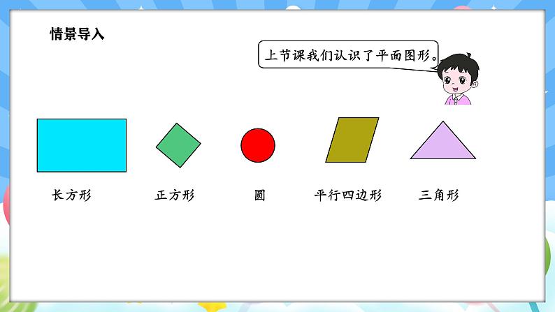 人教版(2024)数学一年级下册--1.2 图形拼组（课件）第3页