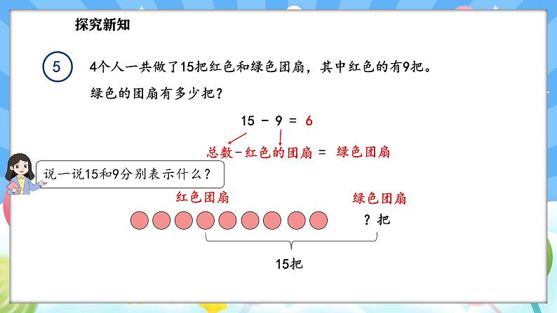 人教版(2024)数学一年级下册--2.5 解决问题（课件）第8页