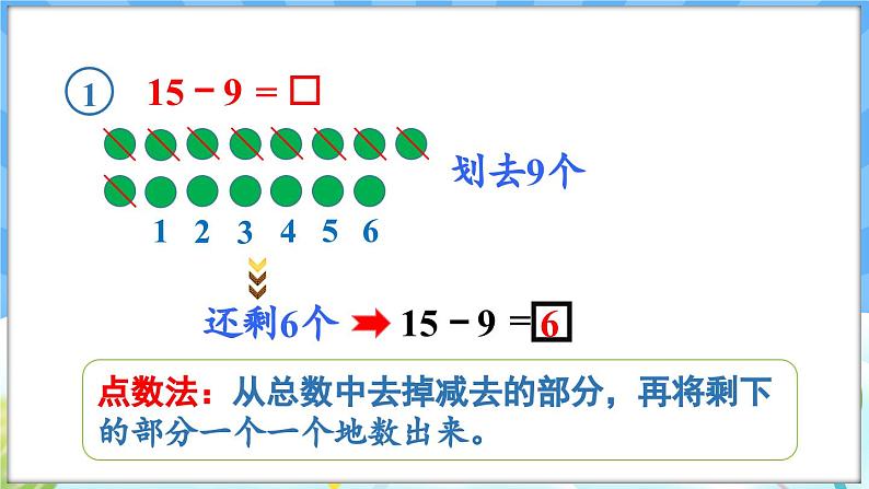 人教版（2024）数学一年级下册---2.1 十几减9（课件）第6页