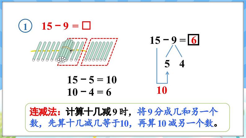 人教版（2024）数学一年级下册---2.1 十几减9（课件）第7页