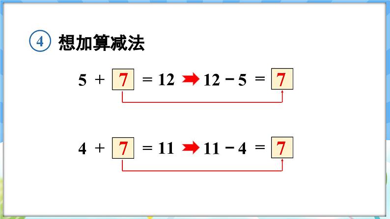 人教版（2024）数学一年级下册---2.4 十几减5、4、3、2（课件）第8页