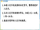 人教版（2024）数学一年级下册---欢乐购物街 认识人民币（课件）