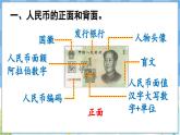 人教版（2024）数学一年级下册---欢乐购物街 人民币小讲堂（课件）