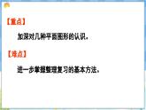人教版（2024）数学一年级下册---7.4 图形的认识（课件）