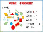 人教版（2024）数学一年级下册---7.4 图形的认识（课件）