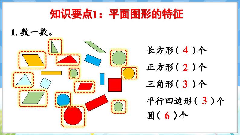 人教版（2024）数学一年级下册---7.4 图形的认识（课件）第6页