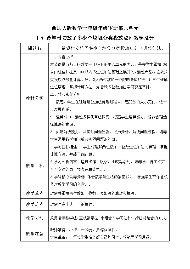 西师大版一年级下册数学第六单元1《希望村安放了多少个垃圾分类投放点？（进位加法）》教学设计第1页