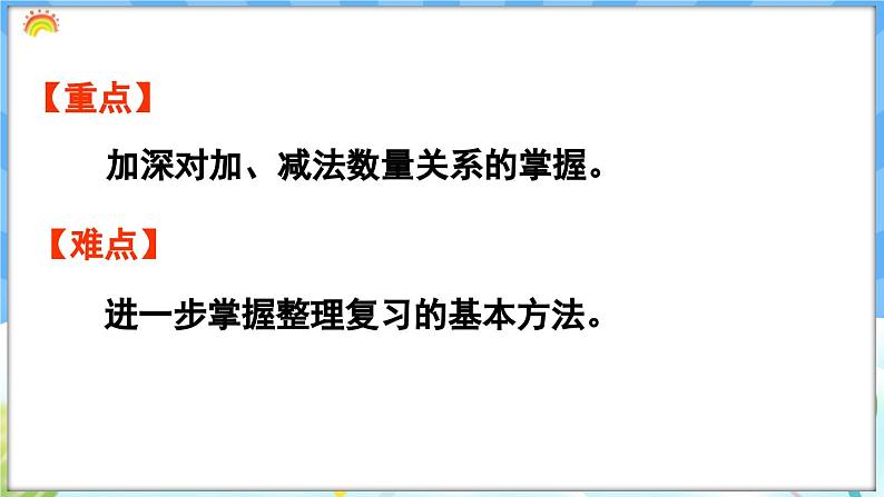 人教版（2024）数学一年级下册---7.3 数量关系（课件）第3页