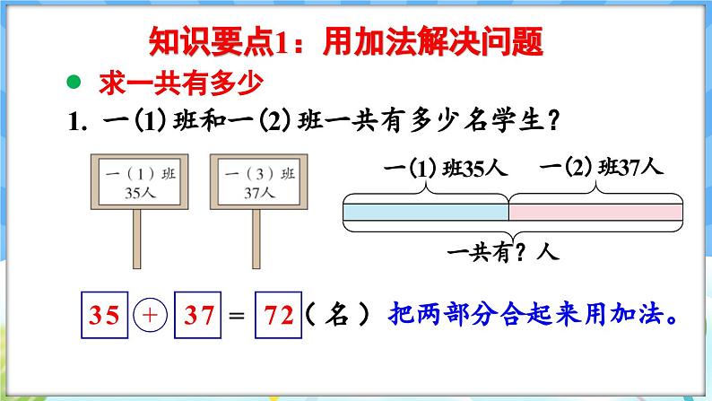 人教版（2024）数学一年级下册---7.3 数量关系（课件）第5页