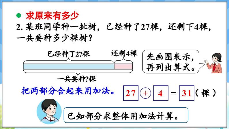 人教版（2024）数学一年级下册---7.3 数量关系（课件）第6页