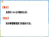人教版（2024）数学一年级下册---7.1 100以内数的认识（课件）
