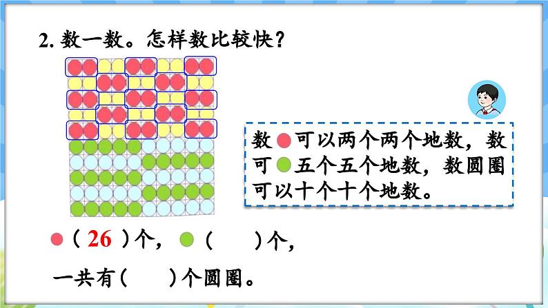 人教版（2024）数学一年级下册---7.1 100以内数的认识（课件）第6页