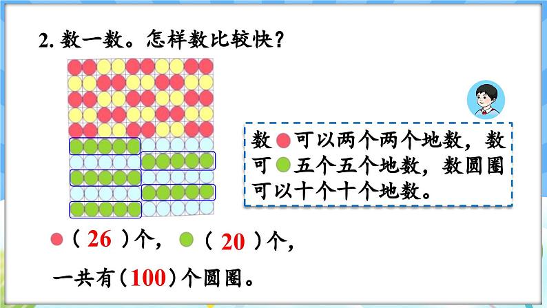 人教版（2024）数学一年级下册---7.1 100以内数的认识（课件）第7页