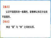 人教版（2024）数学一年级下册---1.1 认识平面图形 （课件）