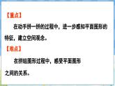 人教版（2024）数学一年级下册---1.2 图形的拼组（课件）