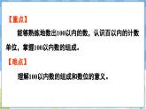 人教版（2024）数学一年级下册---3.1 数数、数的组成（课件）