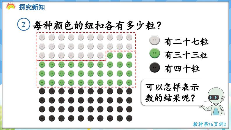 人教版（2024）数学一年级下册---3.2 100以内数的读写（课件）第4页