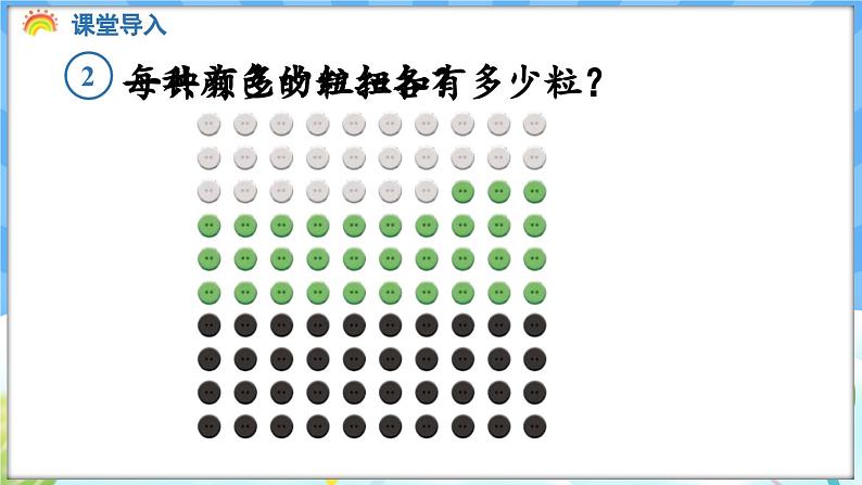 人教版（2024）数学一年级下册---3.3 100的认、读、写（课件）第4页