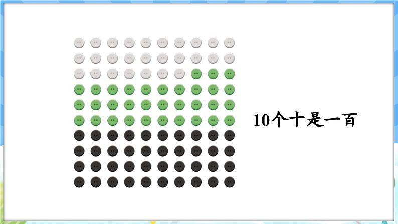 人教版（2024）数学一年级下册---3.3 100的认、读、写（课件）第6页