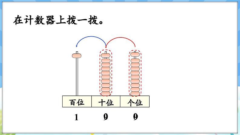 人教版（2024）数学一年级下册---3.3 100的认、读、写（课件）第8页