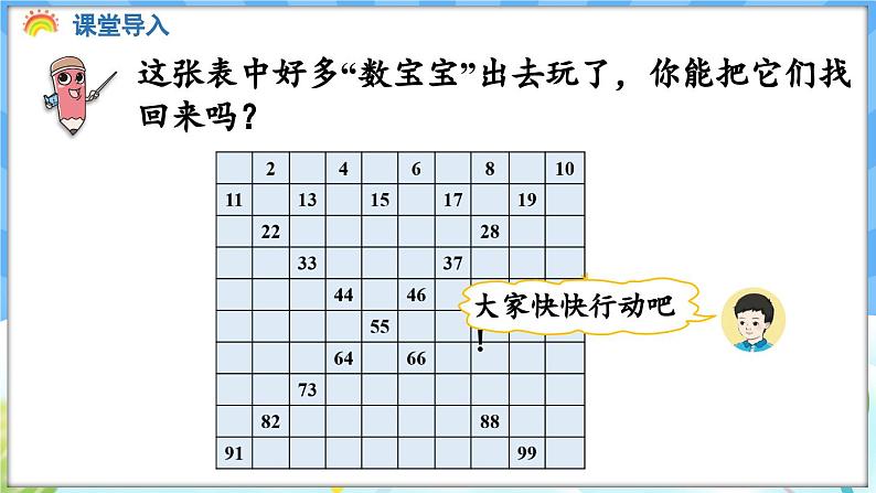 人教版（2024）数学一年级下册---3.4 数的顺序（课件）第4页