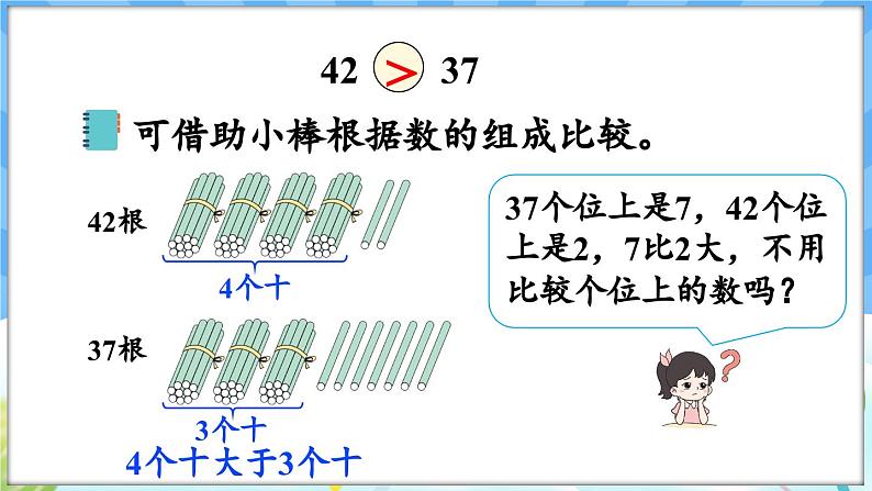 人教版（2024）数学一年级下册---3.5 比较大小（课件）第7页