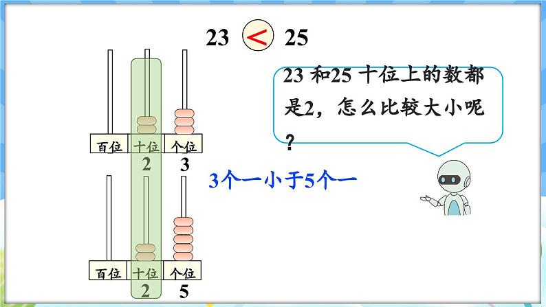 人教版（2024）数学一年级下册---3.5 比较大小（课件）第8页