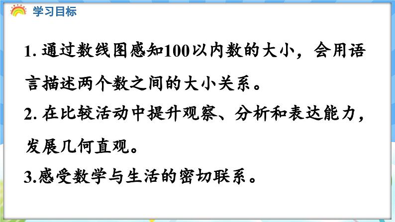 人教版（2024）数学一年级下册---3.6 用语言描述两个数的大小关系（课件）第2页