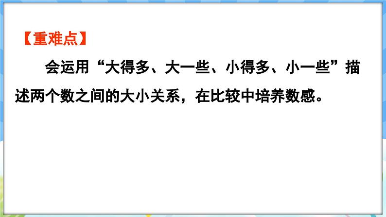 人教版（2024）数学一年级下册---3.6 用语言描述两个数的大小关系（课件）第3页