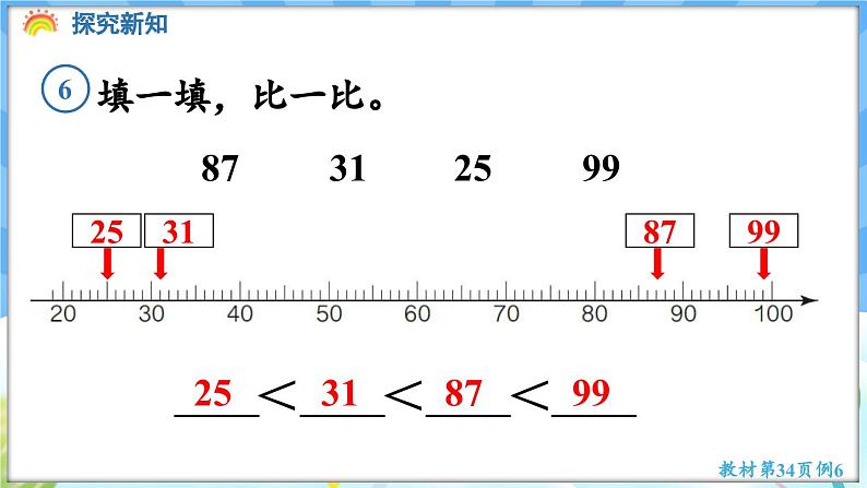 人教版（2024）数学一年级下册---3.6 用语言描述两个数的大小关系（课件）第5页